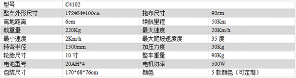 电动肃南尘推车C4102