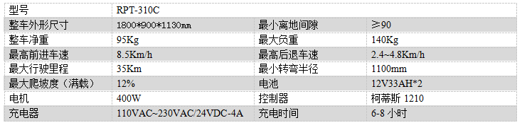 电动肃南尘推车RPT-310C