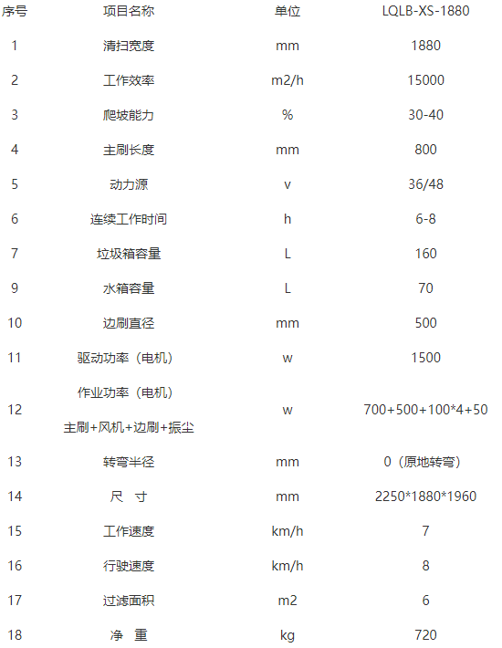 洁路宝肃南扫地机-LQLB-1880